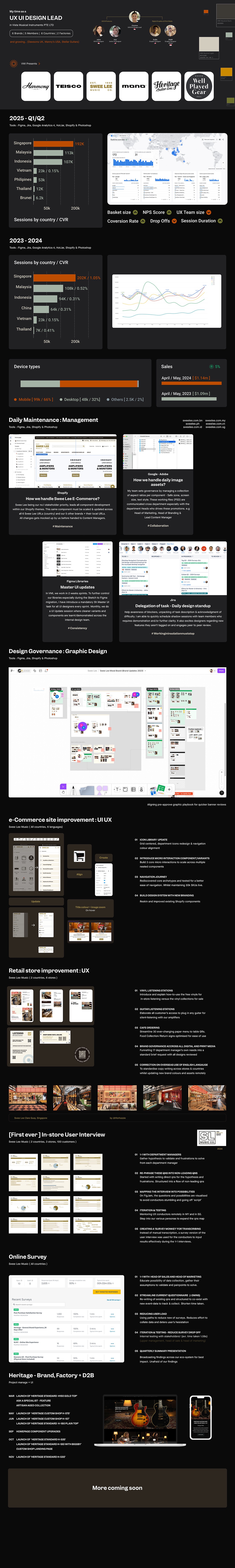 Original in-store interview and online survey work from the VMI portfolio archive